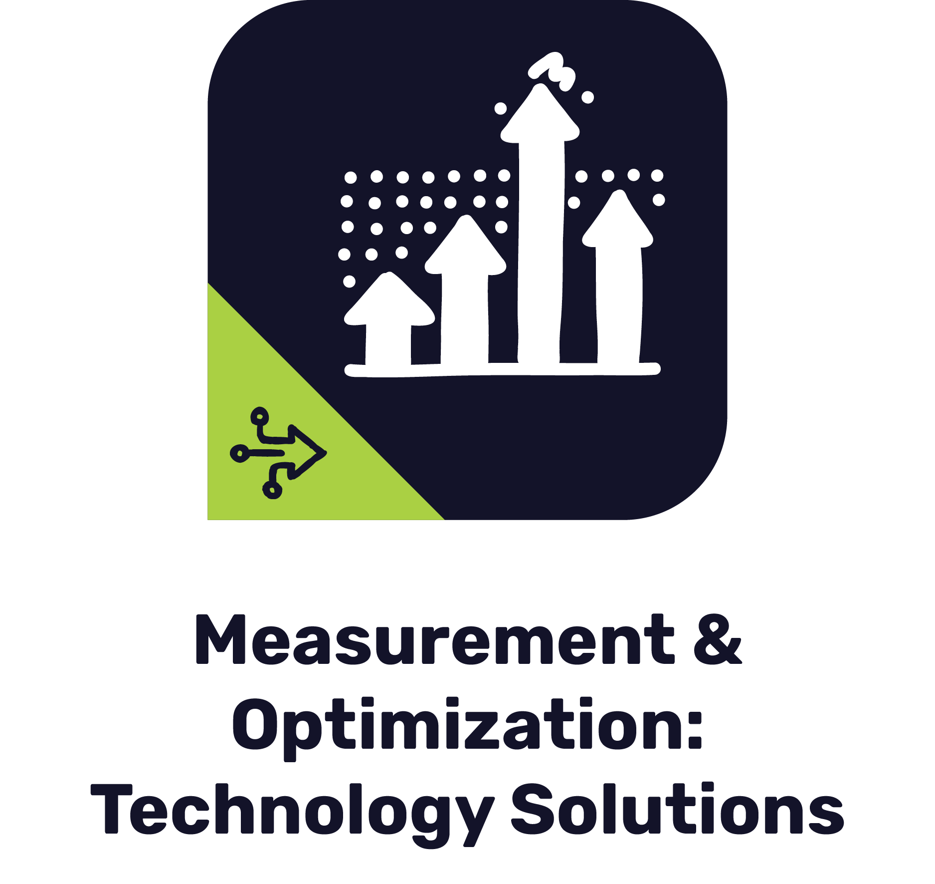 Event Operations